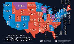 mapped the age of u s senators by state