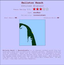 Ballston Beach Surf Forecast And Surf Reports Massachusetts