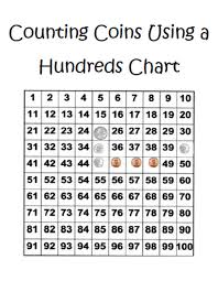 Heres A Clever Way To Count Coins Using A Hundreds Chart