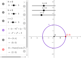 Graphing Circles Geogebra