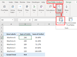 a pareto chart using pivot tables in excel