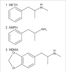 chemical structure of methhetamine
