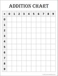 11 Best Addition Chart Images Elementary Math Math For