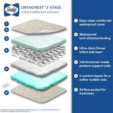 sealy ortho rest crib mattress