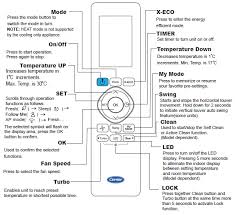 carrier rb2 u bgef remote controller