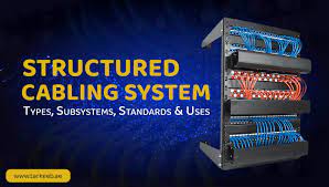 structured cabling system subsystems