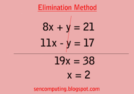 Sen Computing Solving Linear Equation