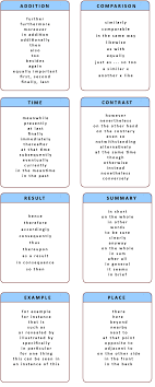 English Day by Day   English Day by Day is designed for school                  