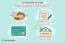 Debt Statutes Of Limitations For All 50 States