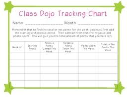 Class Dojo Points Tracking Chart