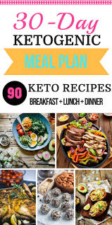 90 Keto Diet Recipes For Breakfast Lunch Dinner