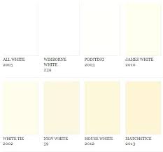 Types Of White Paint For Walls Selaras Co