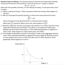 Solved Quantity Theory Of Money The