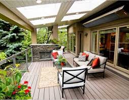 Patio Roof Extension Ideas