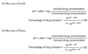Ionization And Pka Value Medicinal