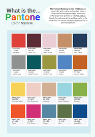 how does the pantone color of the year