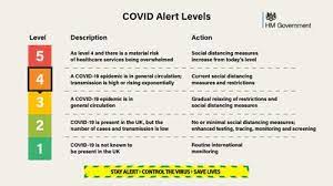 President cyril ramaphosa is expected to announce a move to level 4 lockdown for the coming weeks and, with it, comes a complete ban on alcohol. Covid 19 Pandemic In The United Kingdom Wikipedia