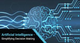 For other uses, see iq (disambiguation). 6 Ways Artificial Intelligence Is Driving Decision Making Fingent Blog
