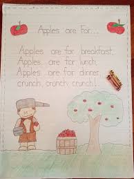 Apple Poems For Shared Reading Anchor Charts Mrs Mcginnis