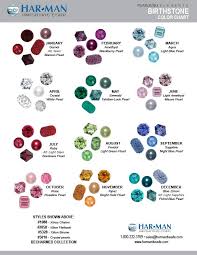 Pin By Yolanda Mccarey On Jewelry Ideas Birthstone Colors