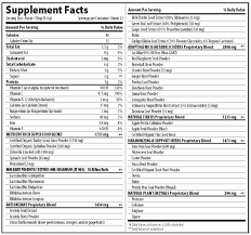 athlean x workout pdf awesome macro greens reviews 2018 update is it safe and effective
