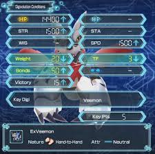 Veemon Digimon World Next Order Camzillasmom Reviews