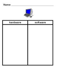 Hardware Software Open Sort Comparison T Chart Editable