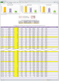Mortgage Spreadsheet Formula Excel Repayment Calculation Calculator