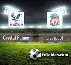 The ball bounces loose and is spinning around the last man towards zaha! Crystal Palace Vs Liverpool H2h 19 Dec 2020 Head To Head Stats Prediction