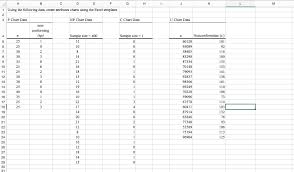 Solved Using The Excel Data Set Attached And The Texts E