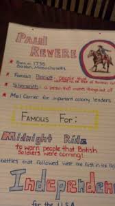 Paul Revere Essay Paul Revere Revere Was Born In The North
