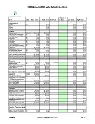 030 Homeenovation Budget Sheet Excel Spreadsheet Home