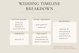 step by step complete wedding timeline