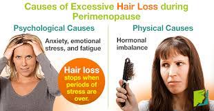 hair loss during perimenopause