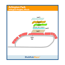 Arlington Park Racetrack Events And Concerts In Arlington