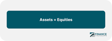 Accounting Equation Assets
