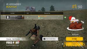 Day by day many applications and games are developed for both android and pc windows. Garena Free Fire Game Review Mmos Com