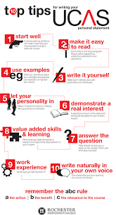 Guidelines for Writing a Personal Statement 