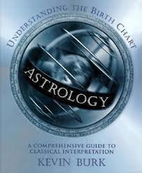Astrology Understanding Birth Chart Understanding The