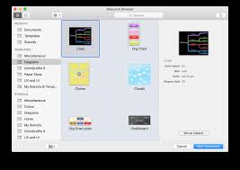 using templates and diagram styles