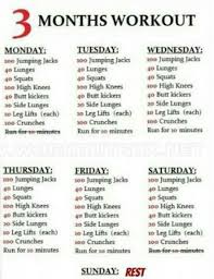 3 Month Workout Plan Month Workout
