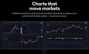 tradingview review 2023 don t pay for