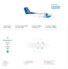Sata Airlines Bombardier Q200 Aircraft Seating Chart