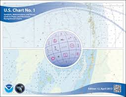 U S Chart No Nautical Chart Symbols Abbreviations Terms