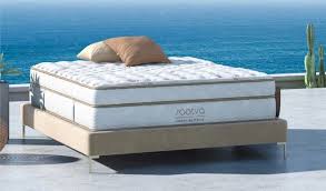 Innerspring mattresses are the most numerous and traditionally the most popular type of mattress. 9 Best Innerspring Mattress Picks 2021 Reviews From 40 Beds Tested