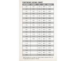 Specific Taiwan Shoe Size Chart Timberland Earthkeepers Size