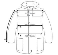 Sizing Guide Gloverall