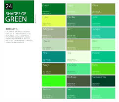 Sage Green Color Scheme Entretengousa Co