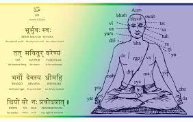 yoga mantra meaning sanskrit mantra