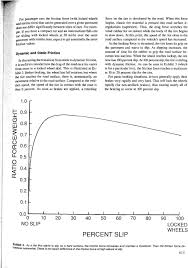 Drag Factor And Coefficient Of Friction In Traffic Accident